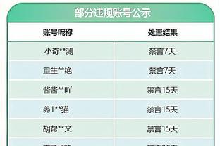 马德兴：国足处最疲劳期状态未达最佳，当务之急是解决中场隐患